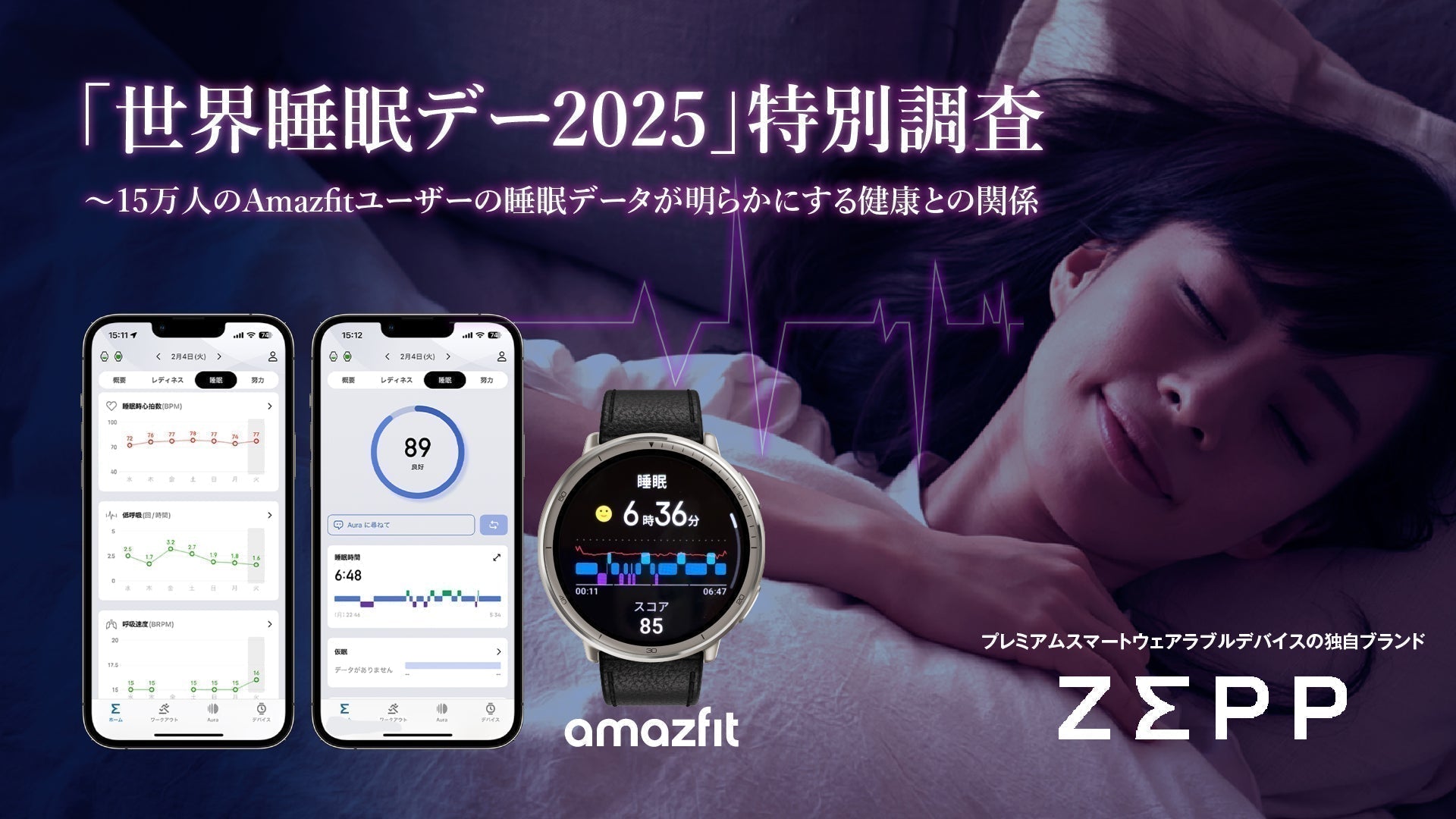 「世界睡眠デー2025」特別調査:日本人の睡眠実態が明らかに ~Amazfit開発元Zepp Healthが15万人以上のデータを分析~ 睡眠と健康の関係性を解明