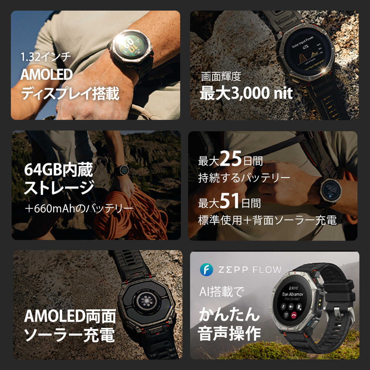 【新商品】Amazfit T-Rex Dual Solar