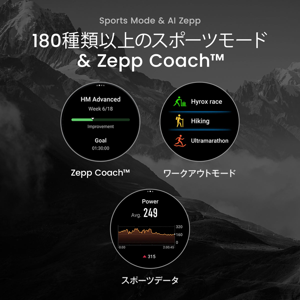 【新商品】Amazfit T-Rex Dual Solar
