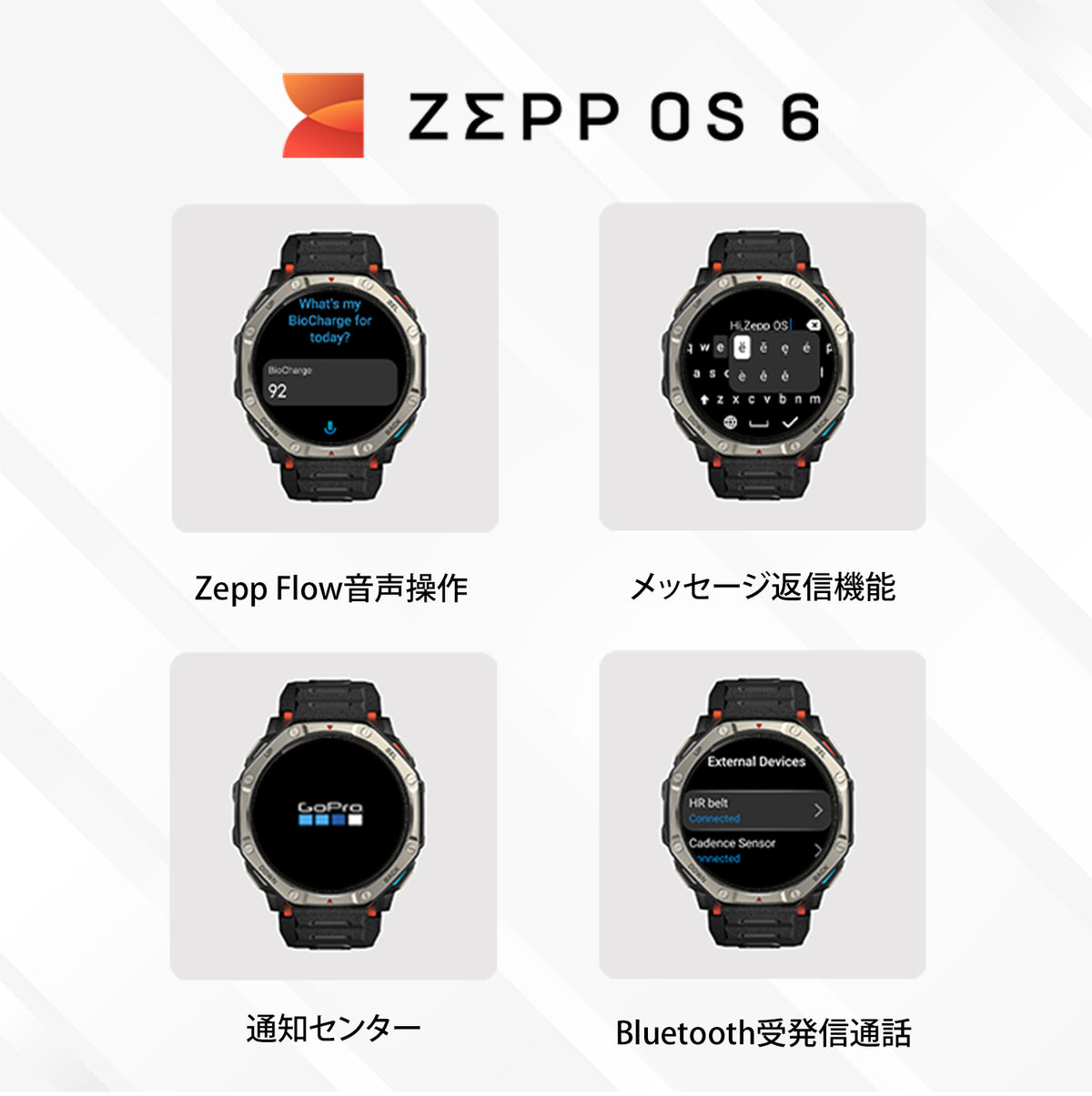 【新商品】Amazfit T-Rex Dual Solar