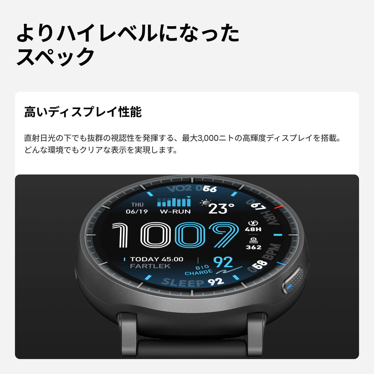 【人気No.1】Amazfit Active MAX