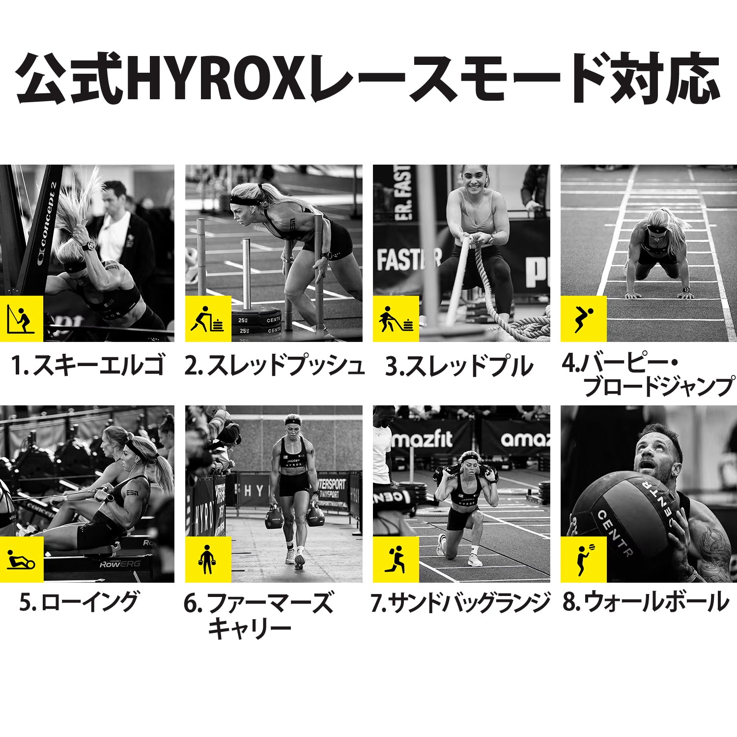 【人気No.3】Amazfit Balance 2