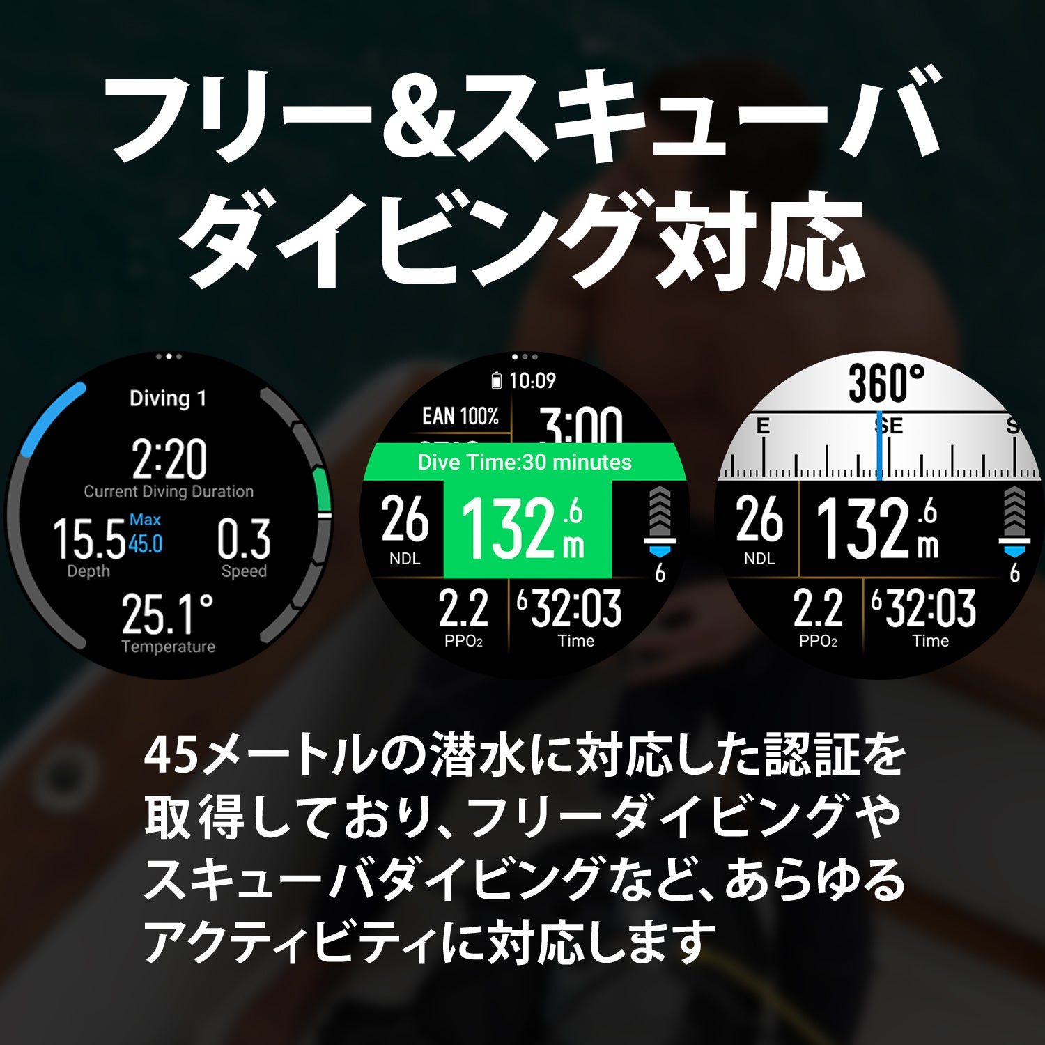 【人気No.3】Amazfit Balance 2