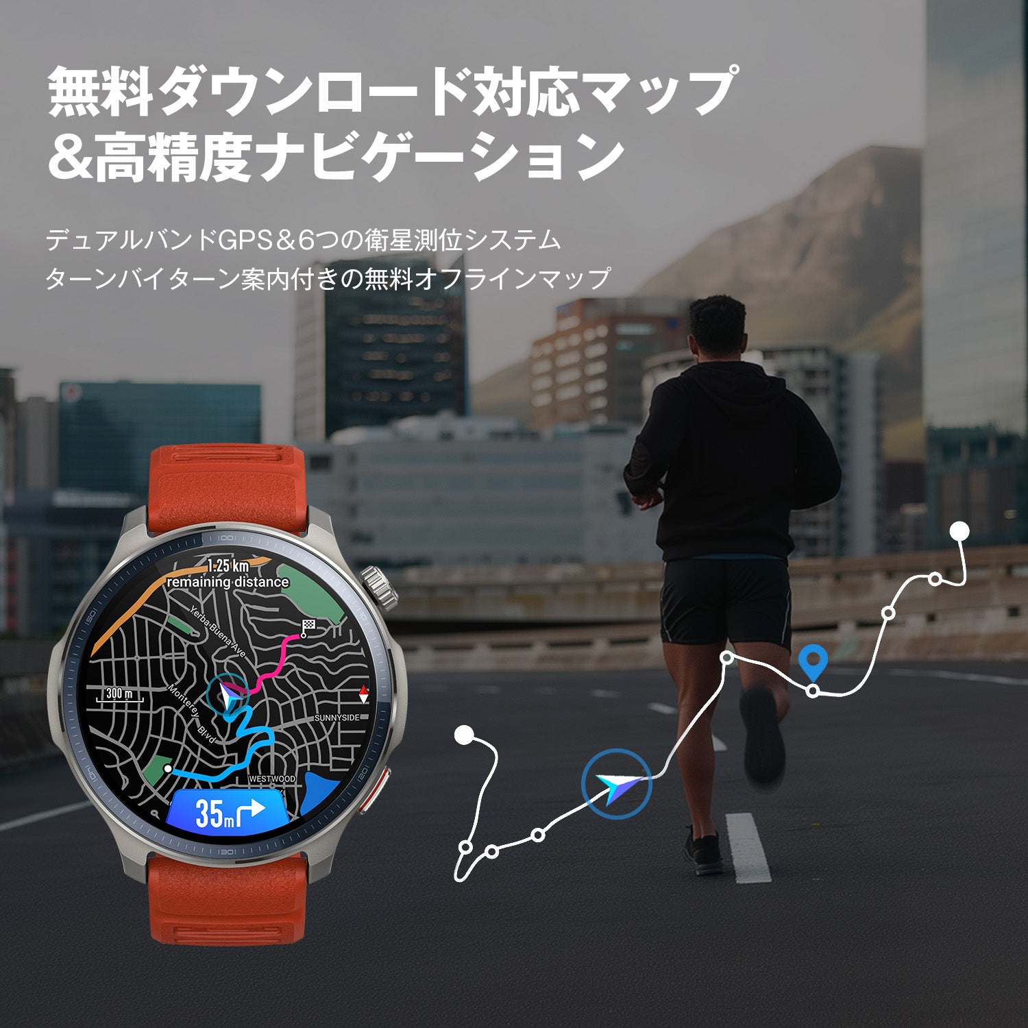 Amazfit Balance 2