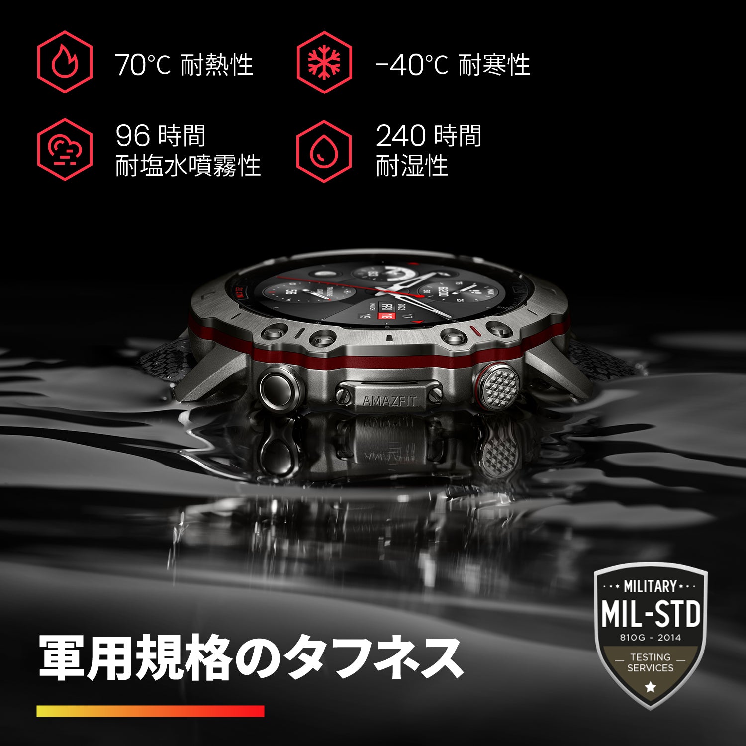 Amazfit Falcon 49mm