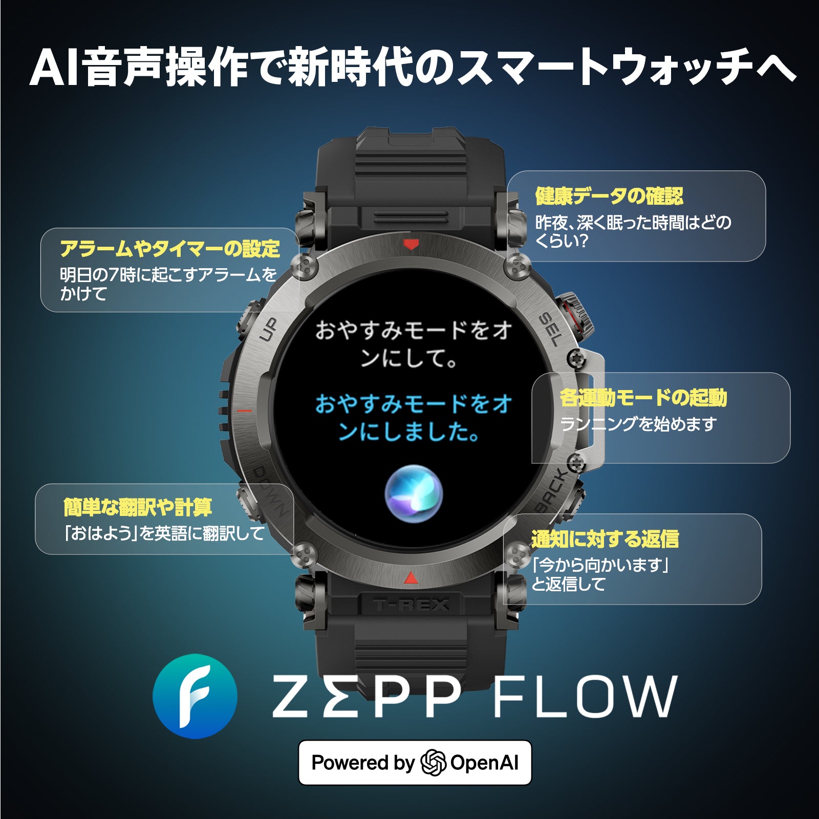 Amazfit T-Rex Ultra 47mm