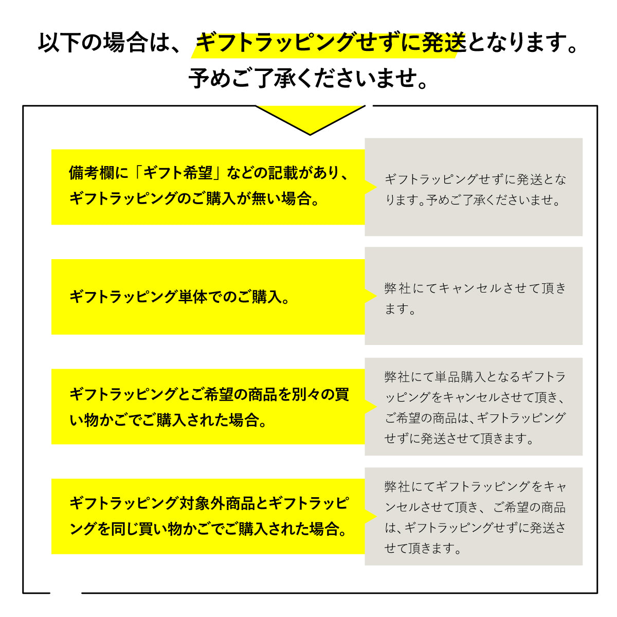 有料ラッピング【ラッピングのみのご注文はできません】
