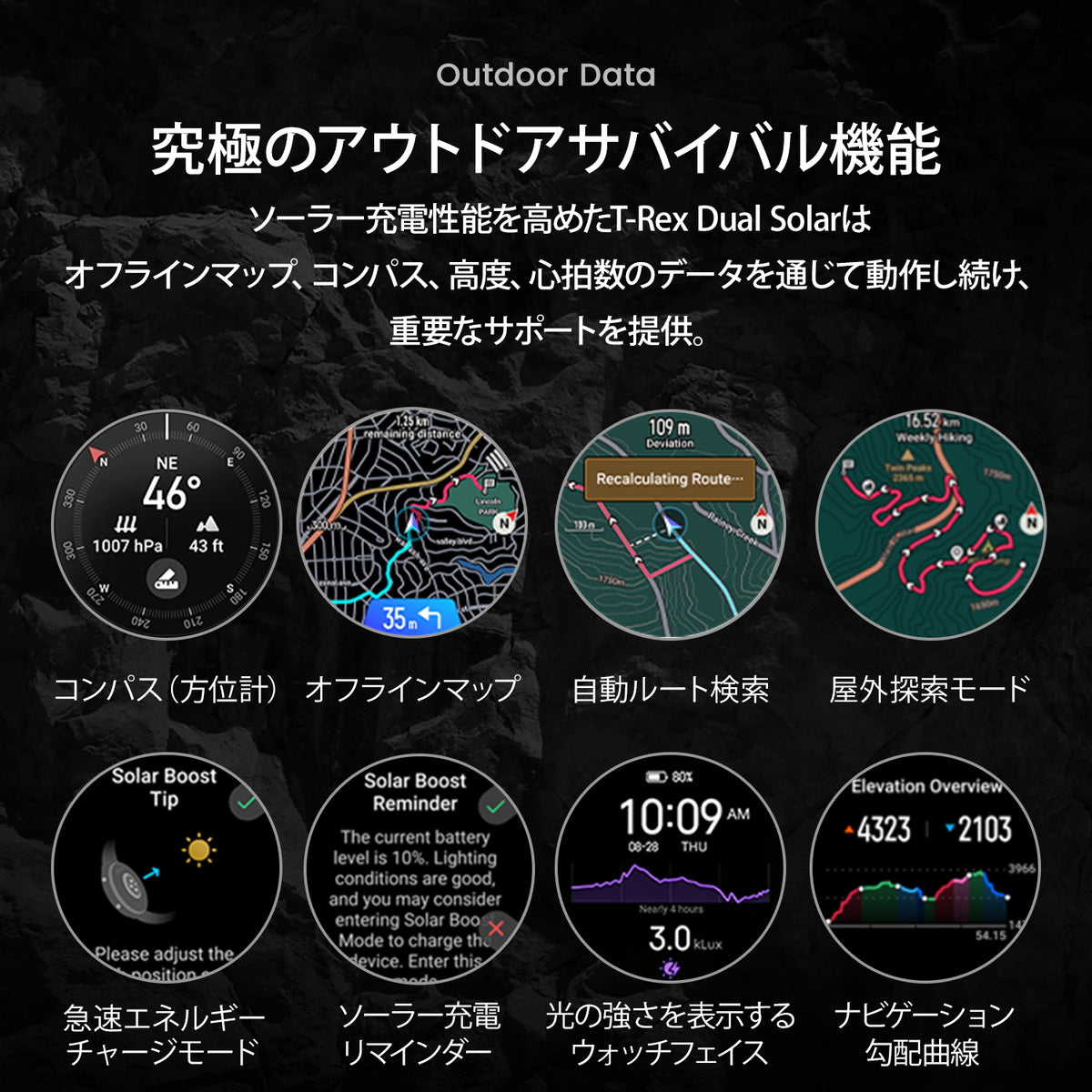 【新商品】Amazfit T-Rex Dual Solar