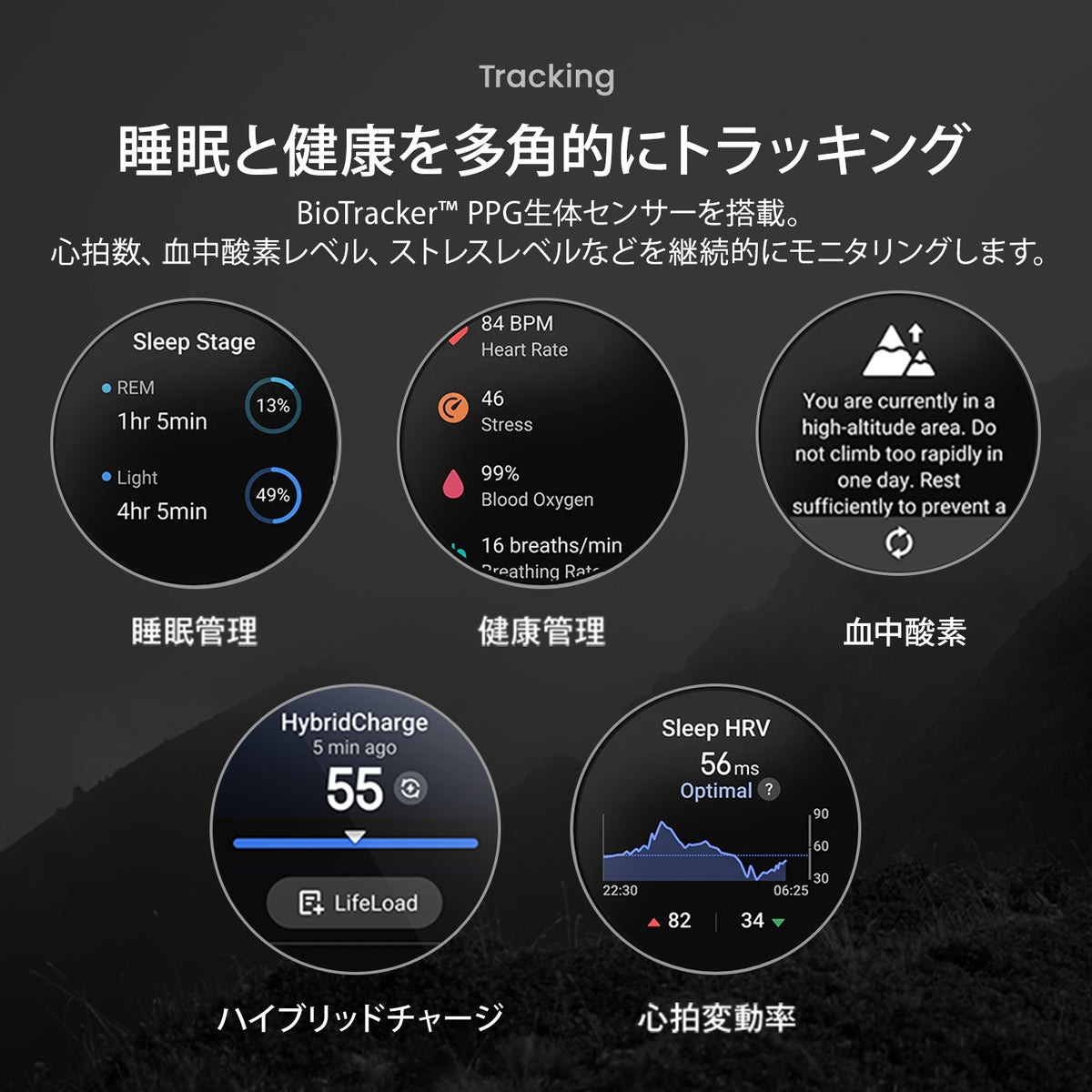 【新商品】Amazfit T-Rex Dual Solar