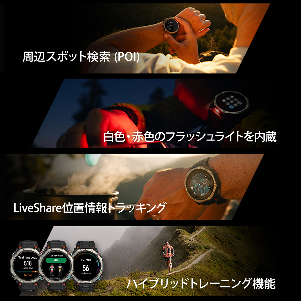 【新商品】Amazfit T-Rex Dual Solar