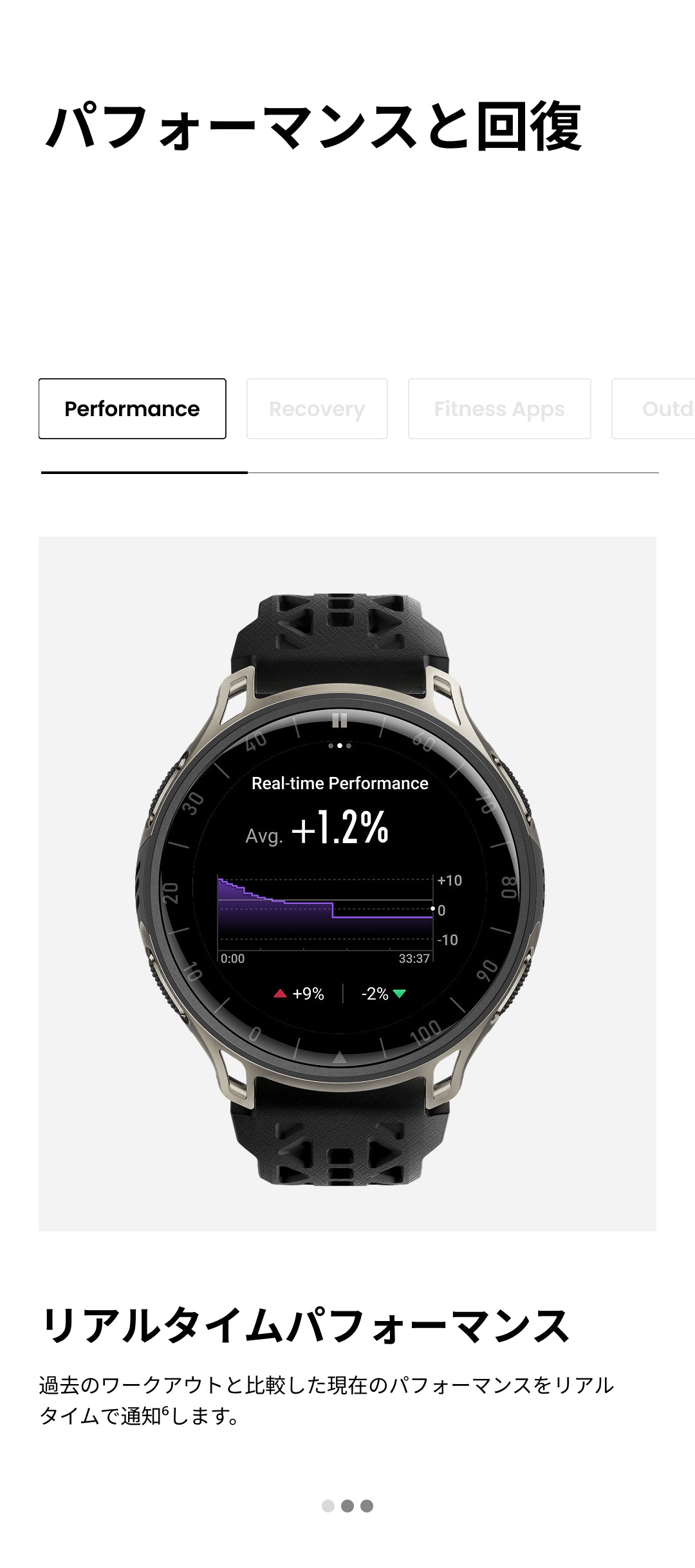 新商品】Amazfit Cheetah 2 Pro