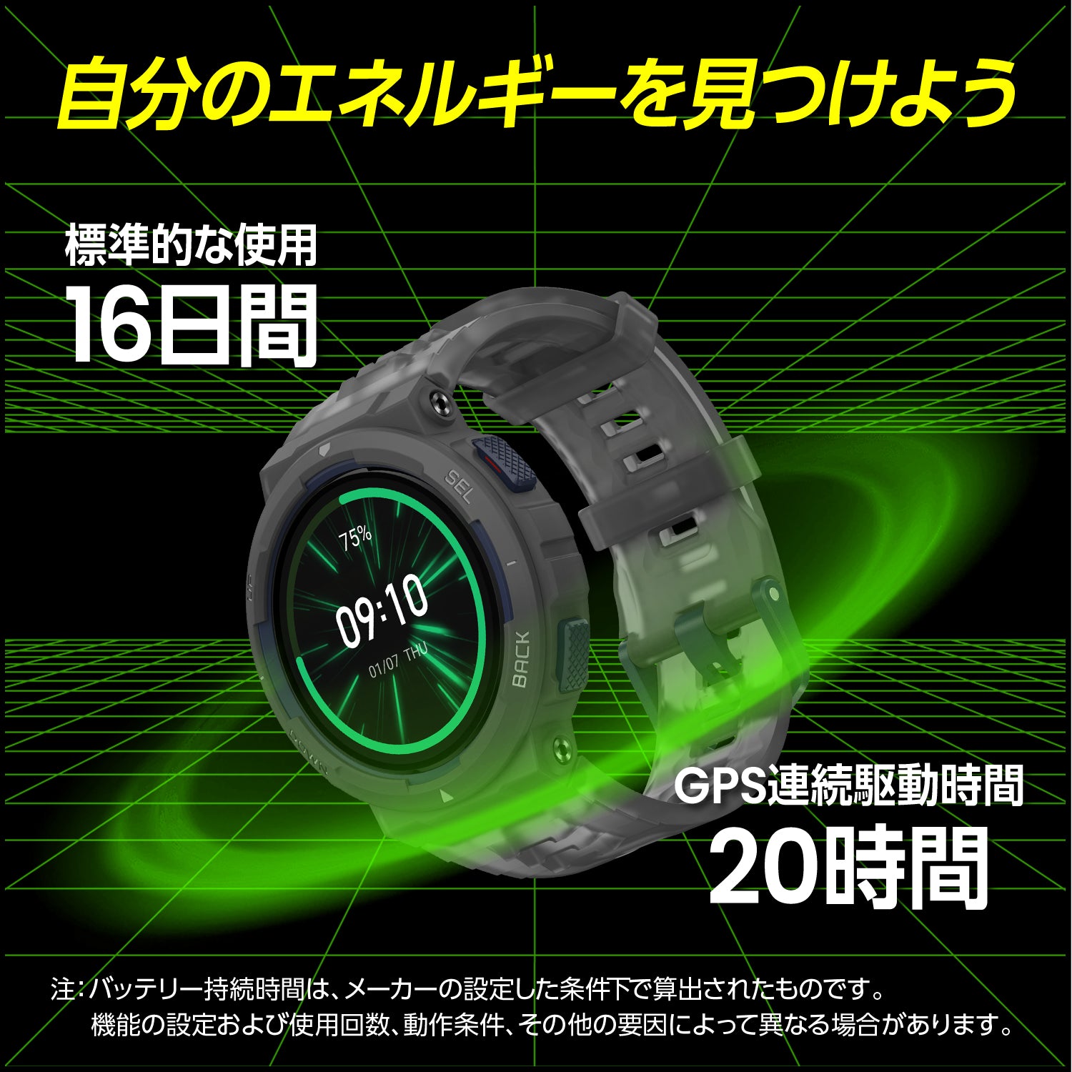 Amazfit Active Edge 46mm
