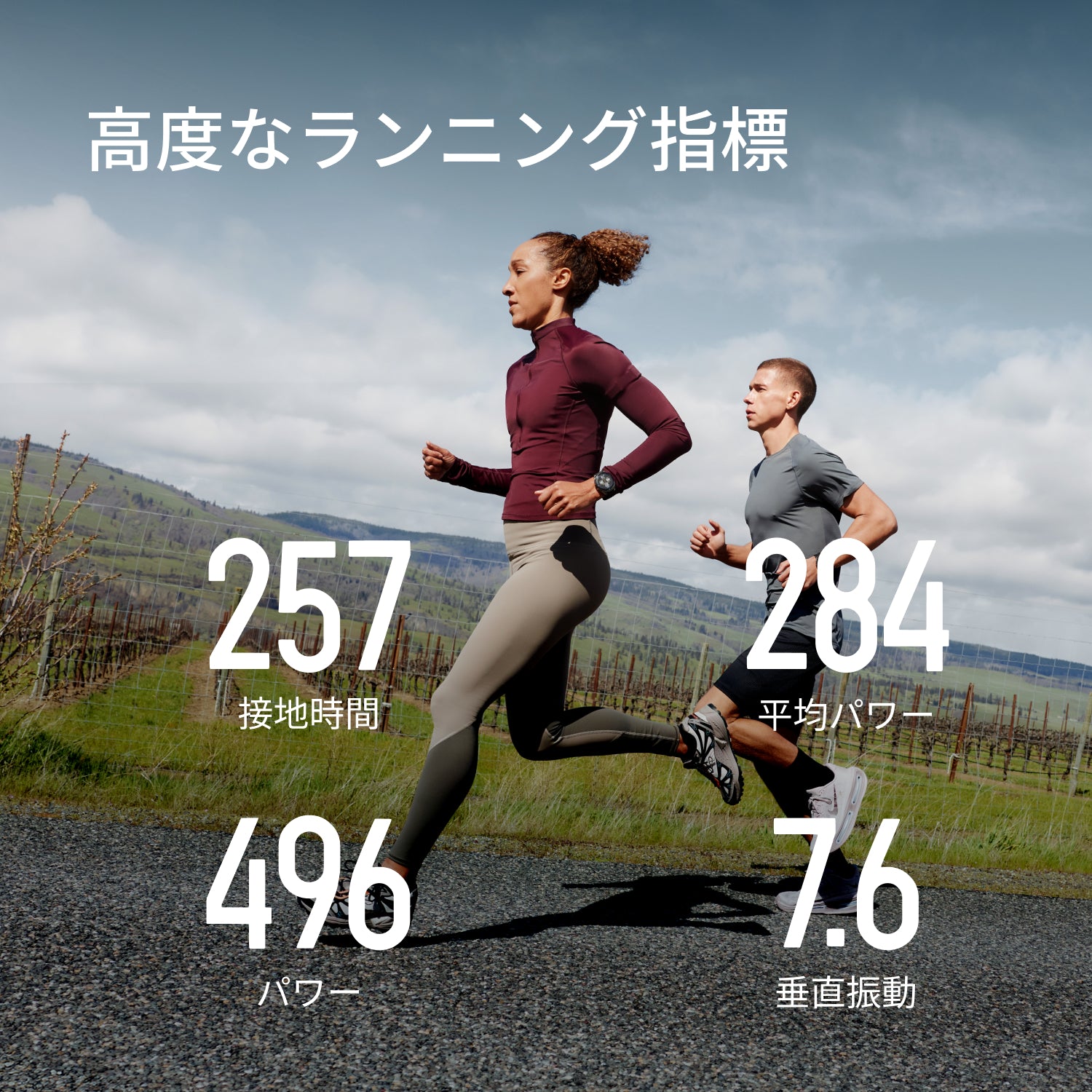 【新商品】Amazfit Cheetah 2 Pro