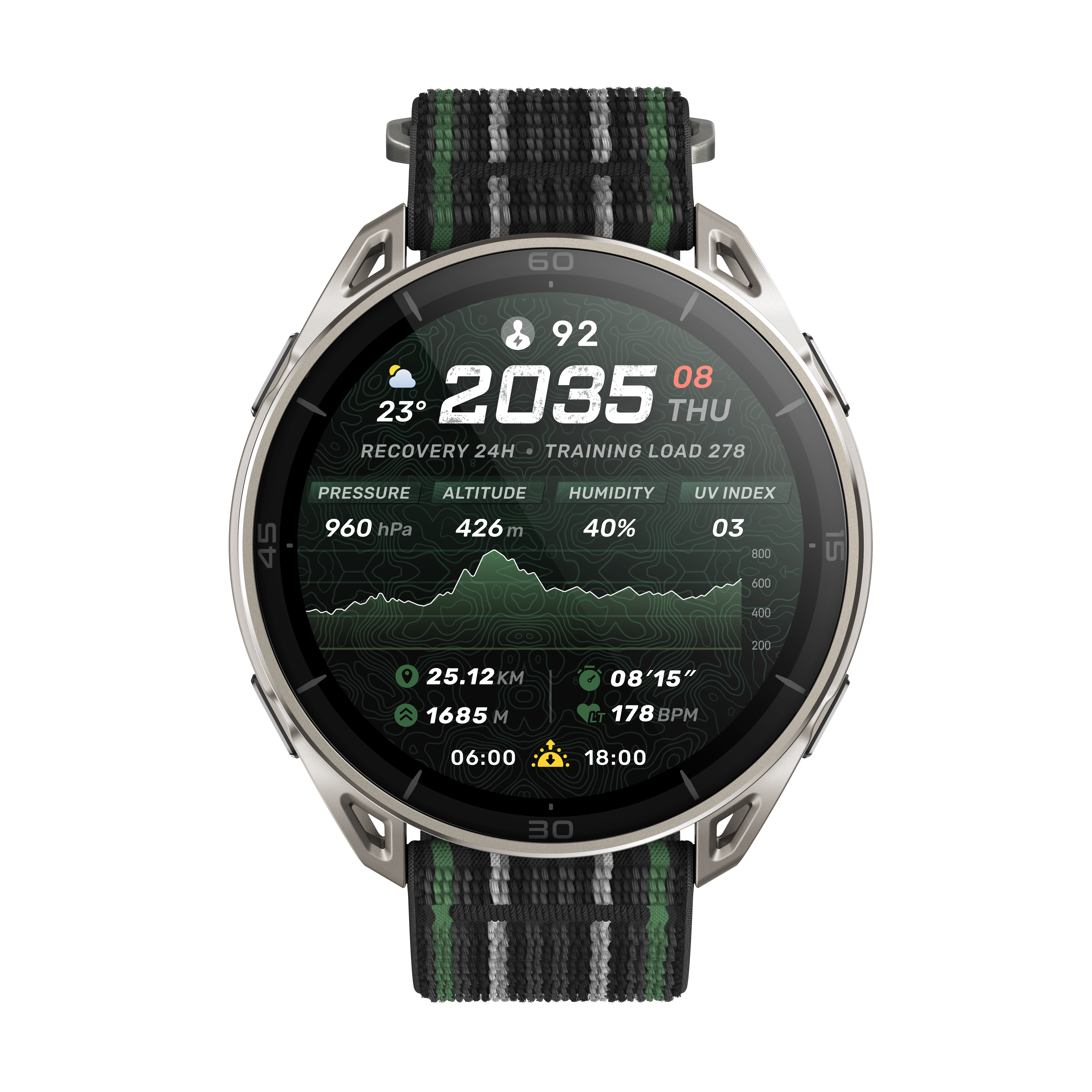 【新商品】Amazfit Cheetah 2 Ultra