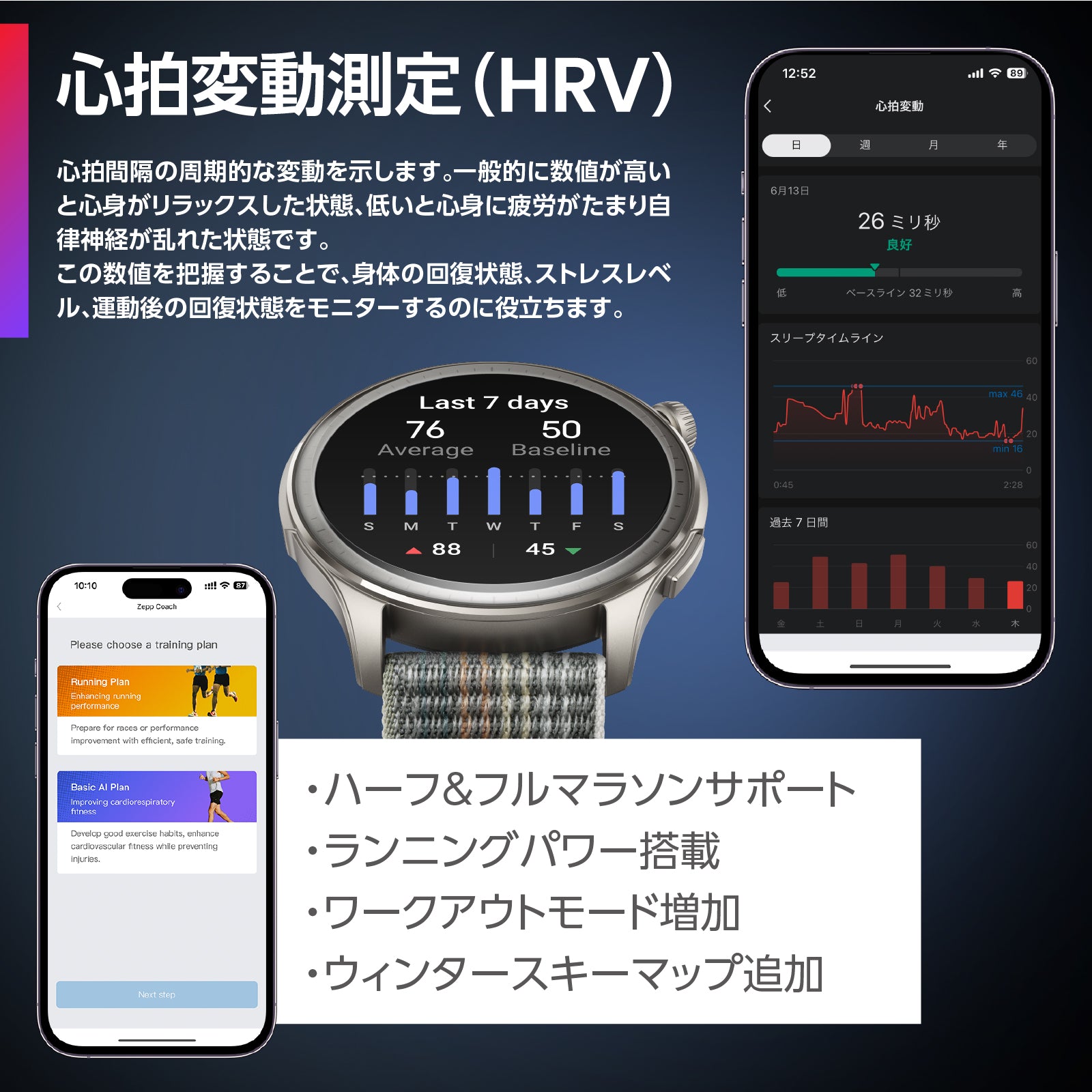 Amazfit Balance 46mm