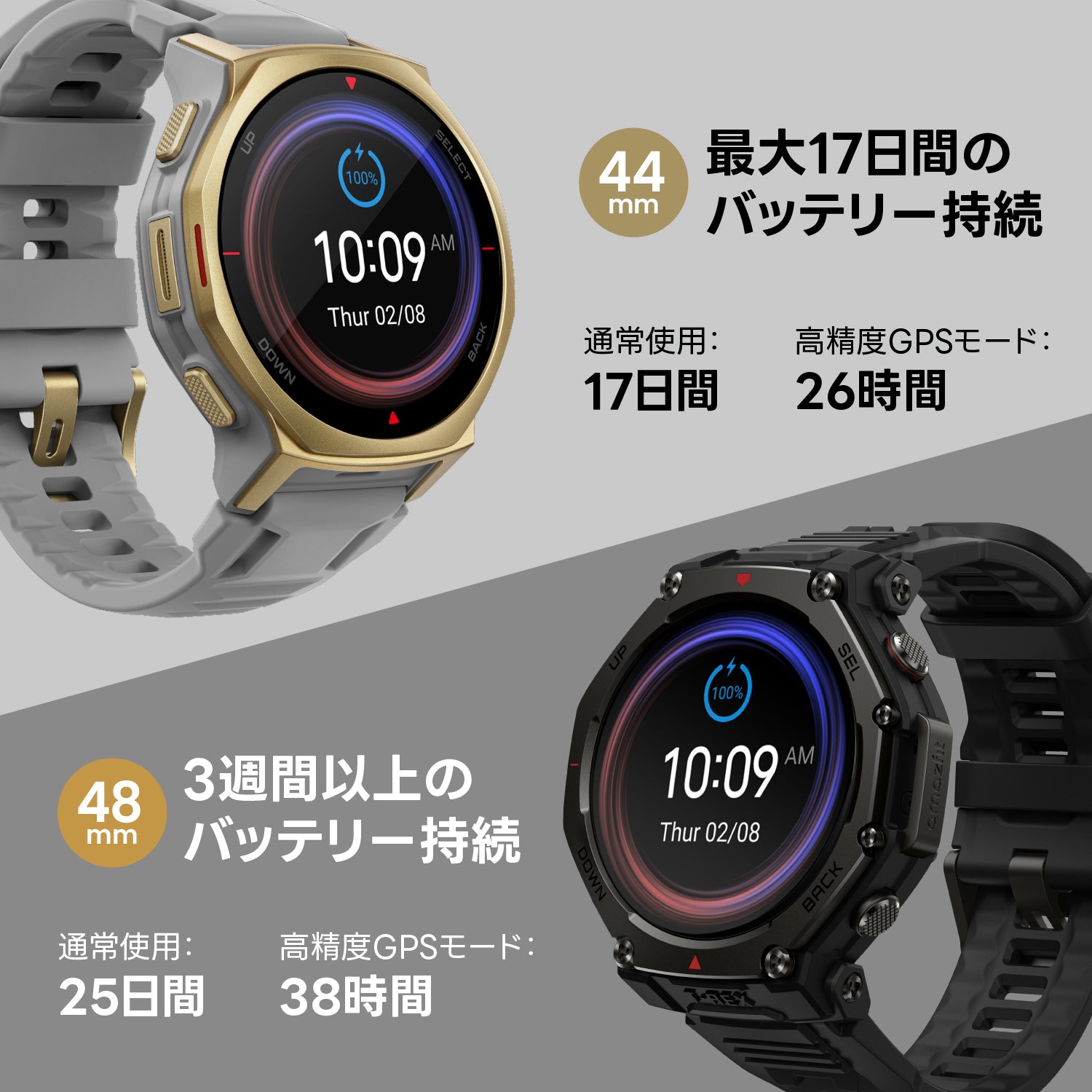 Amazfit T-Rex 3 Pro 48mm・44mm