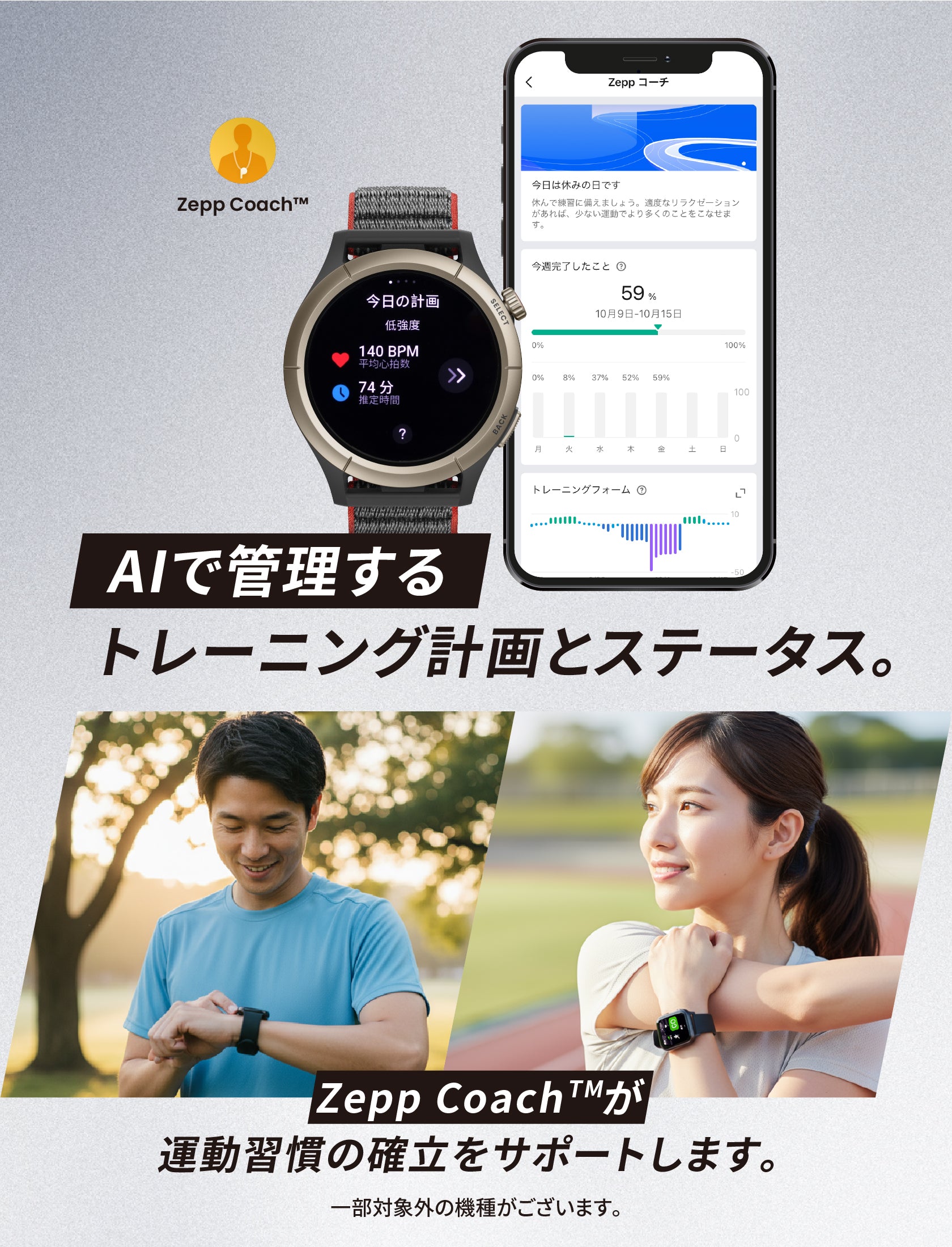 ゆあちさページ Zeppコーチの使用方法