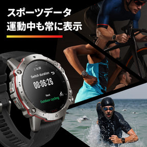 Amazfit  Falcon