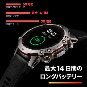 Amazfit  Falcon