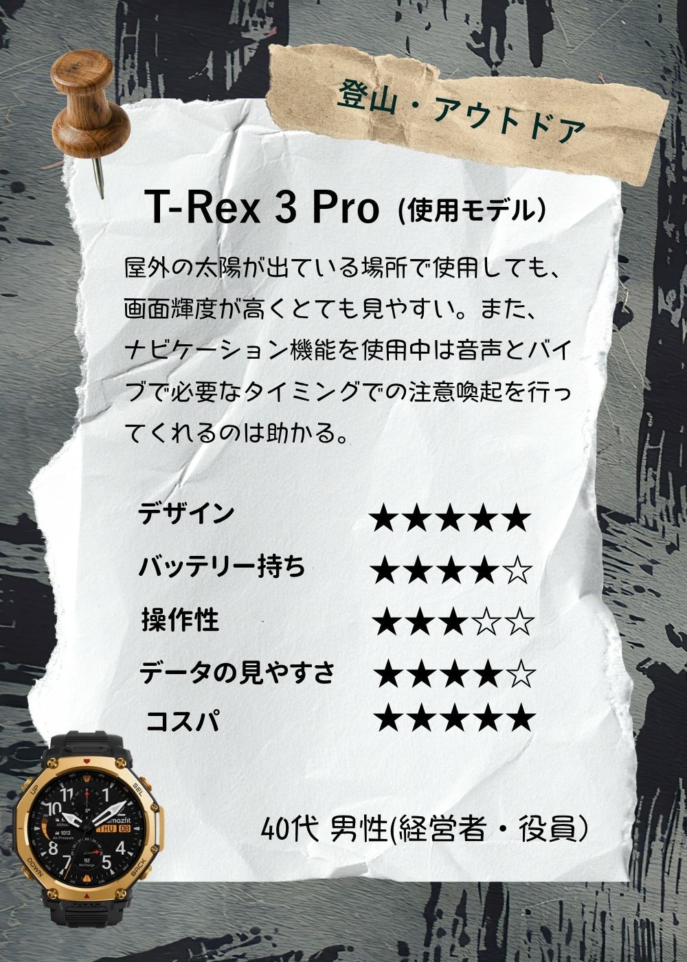 Amazfit｜日本公式オンラインストア