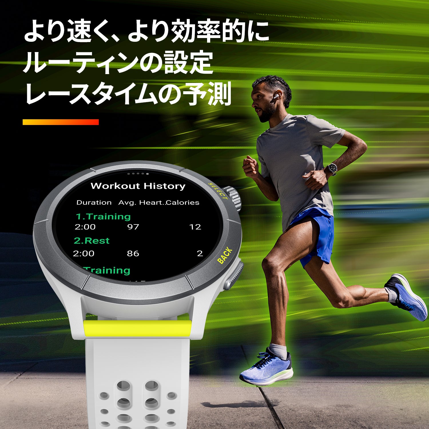 画面にフィルム貼ってありますamazfit ランニング用GPSウォッチ cheetah（チーター）