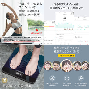 Amazfit Smart Scale