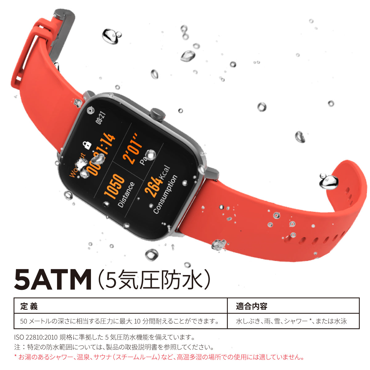 Amazfit GTS